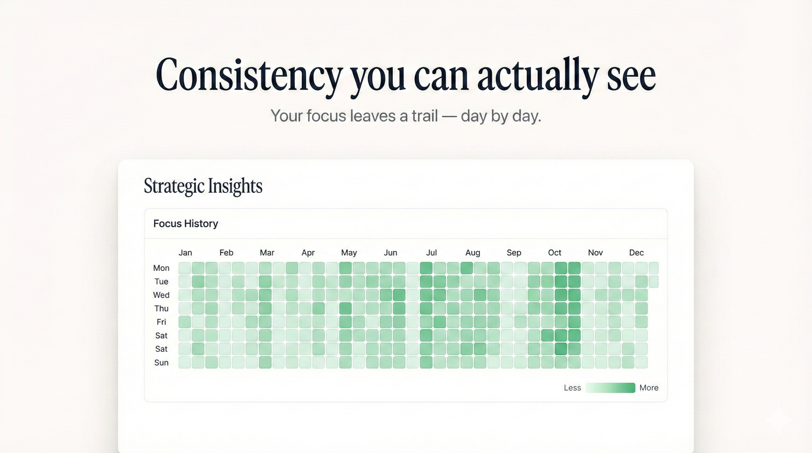 Kairos gallery image