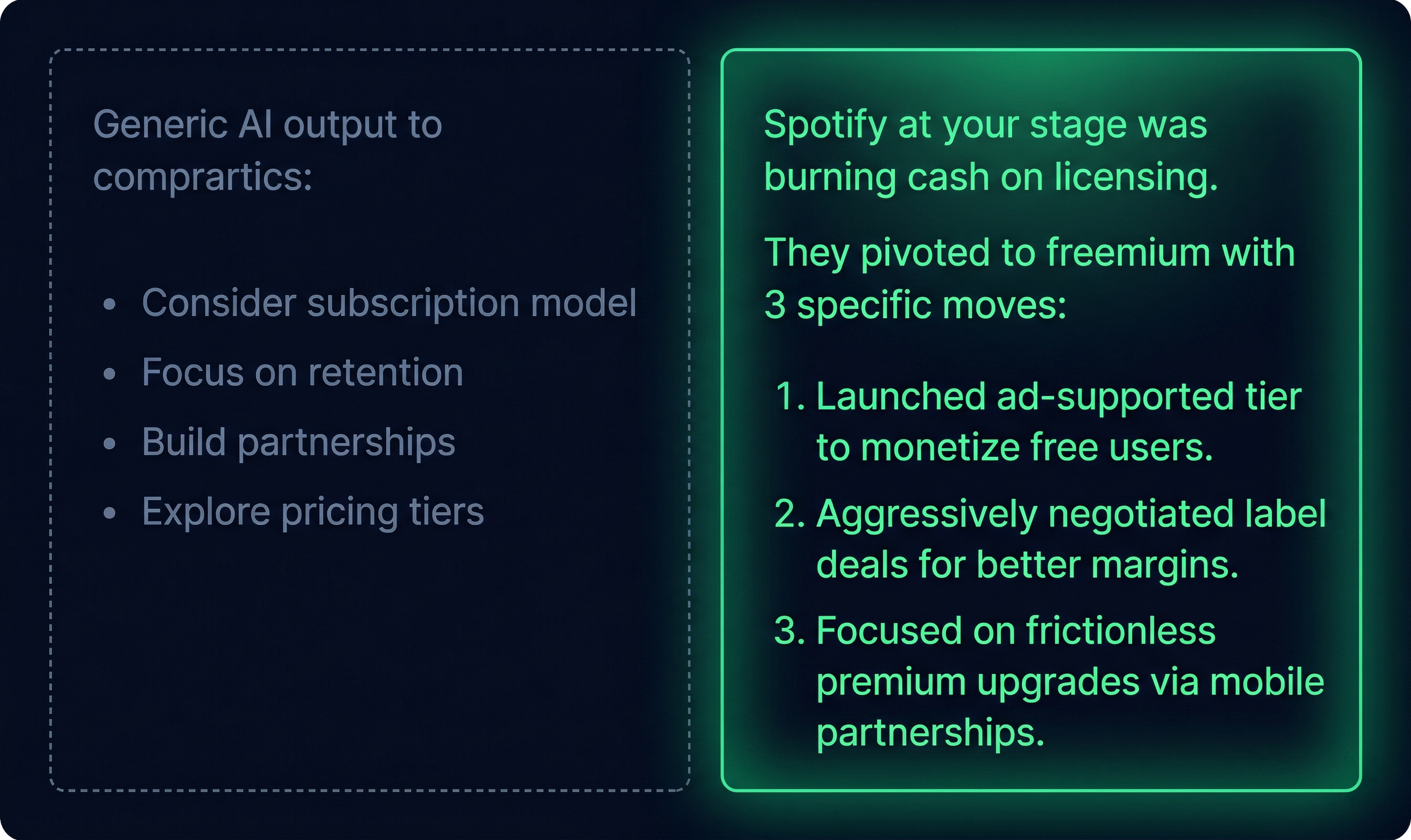 Profitable Business Models gallery image