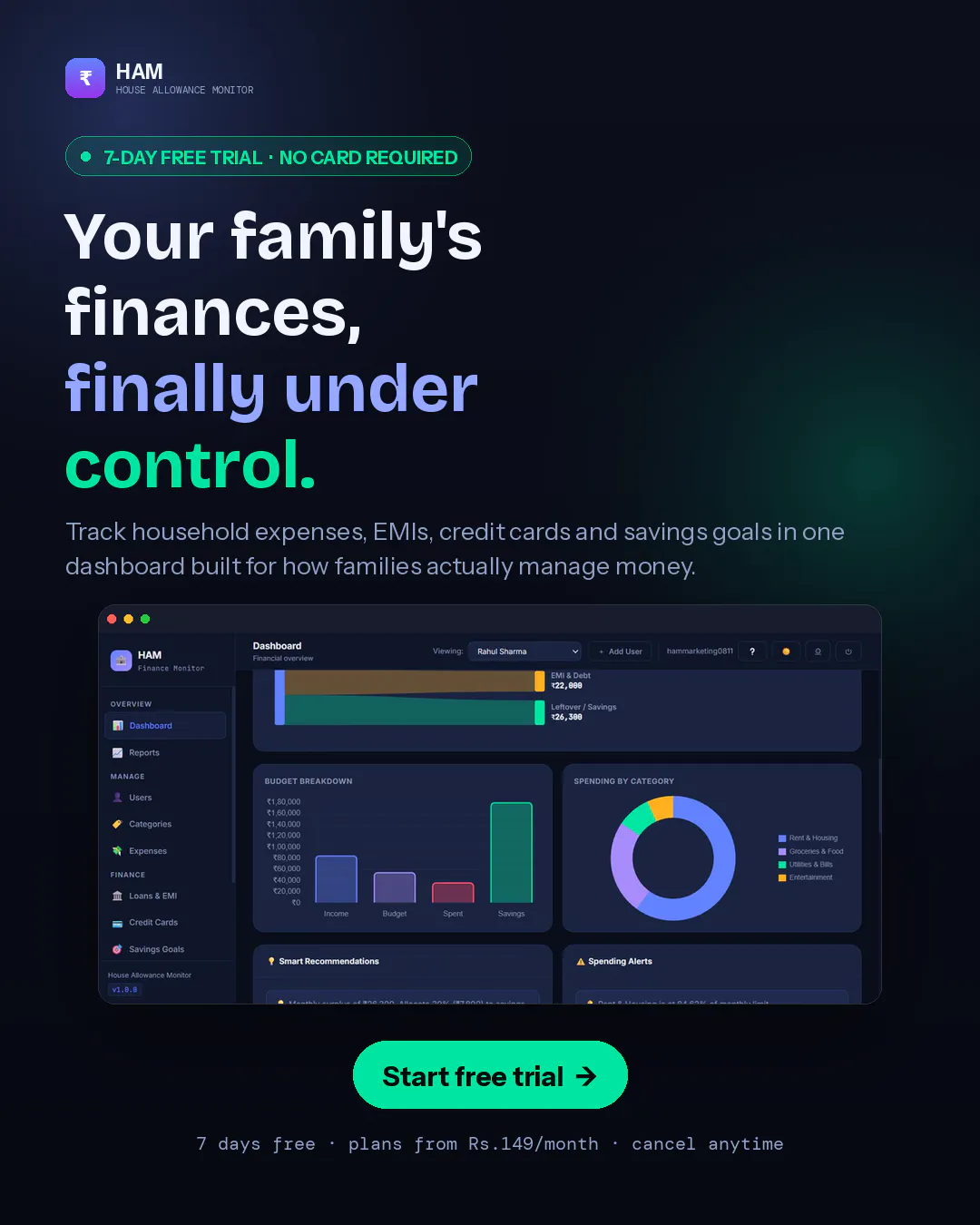 HAM — Family Finance Monitor gallery image