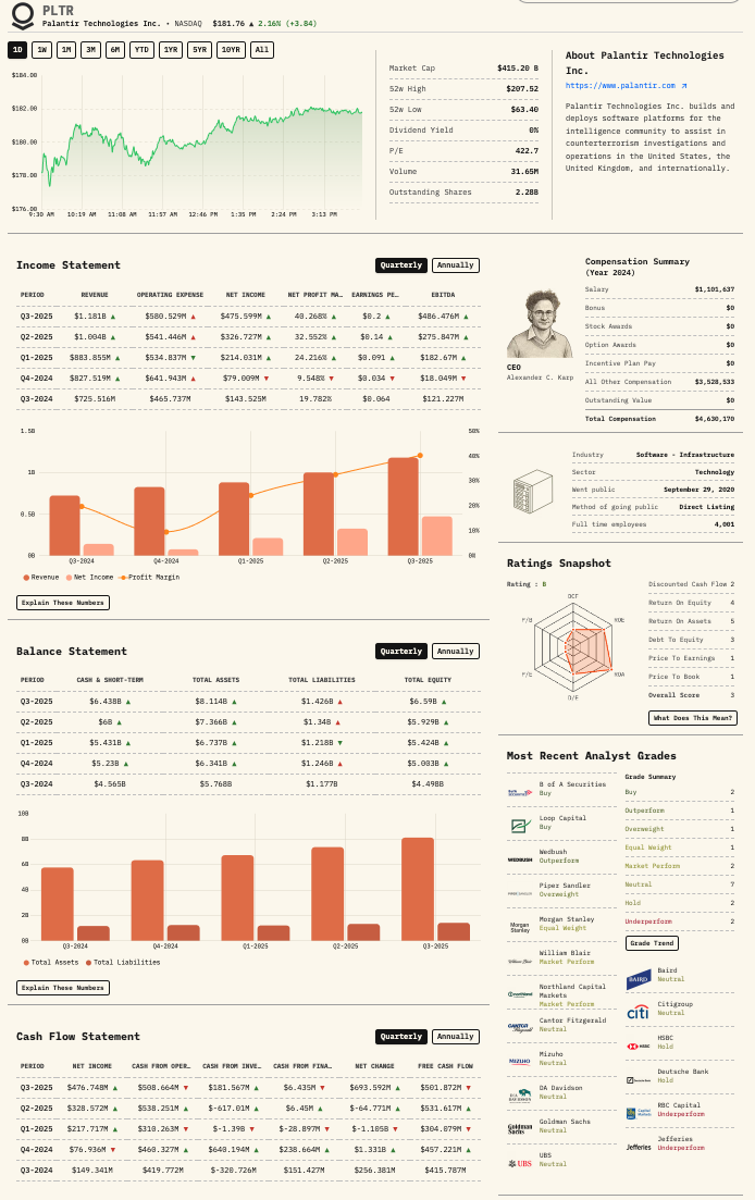 Stock Taper gallery image