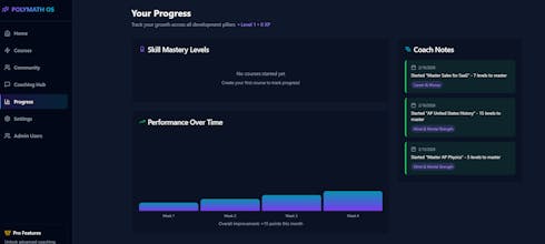 SEM Polymath gallery image