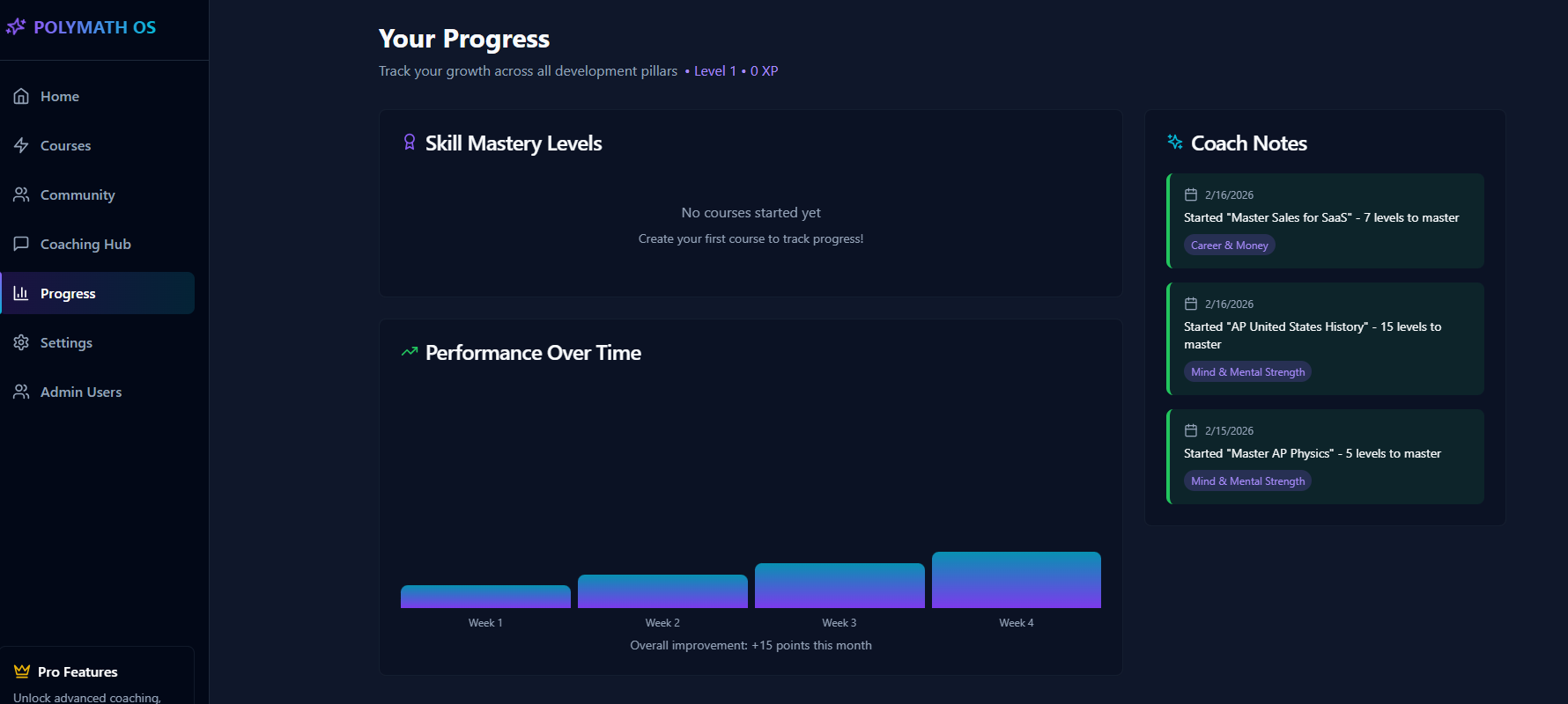 SEM Polymath - Screenshot 4 showing product features and functionality