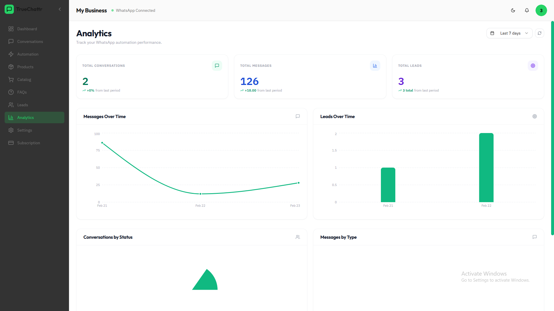 TrueChattr - Main product screenshot demonstrating key features and user interface