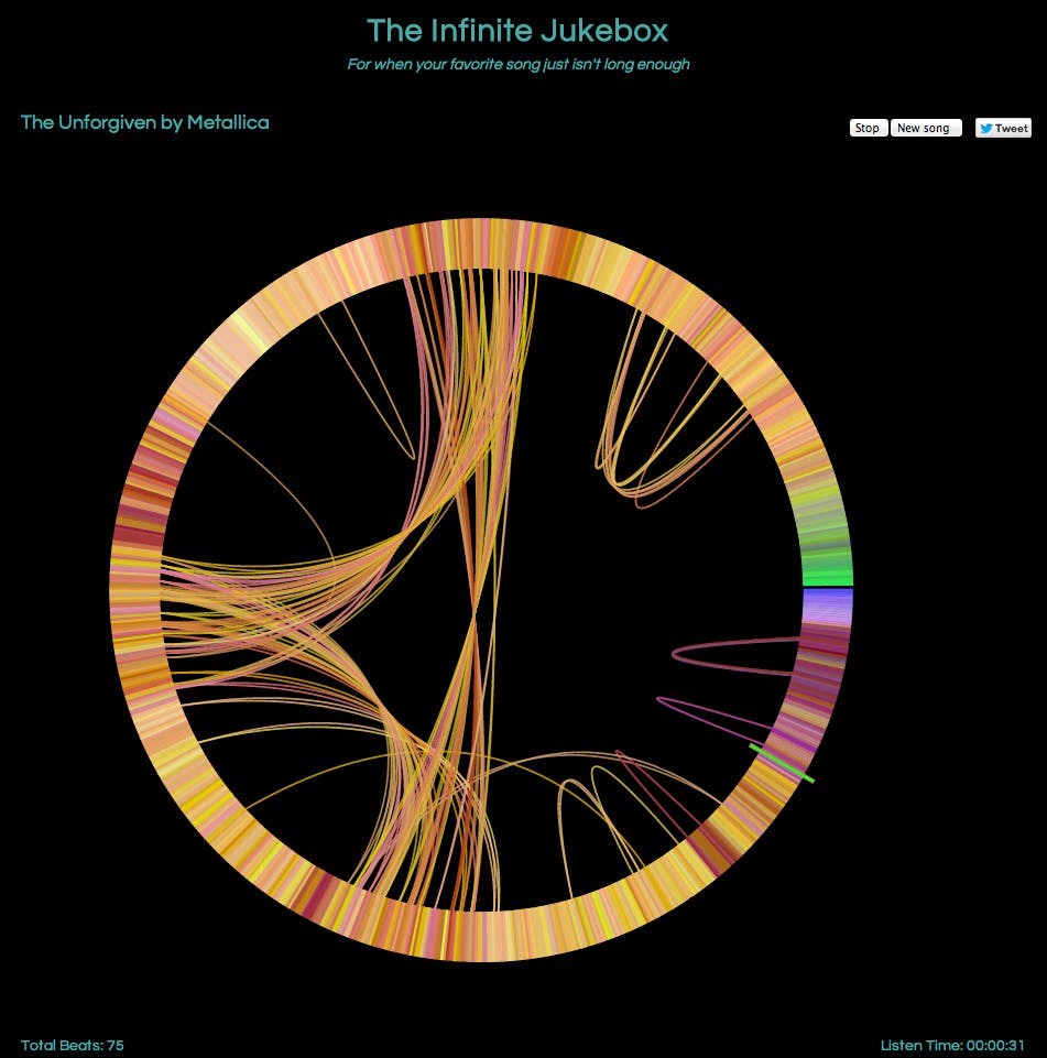 The Eternal Jukebox media 1