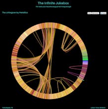 The Eternal Jukebox gallery image