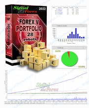 Forex EA robot ForexVPortfolio gallery image