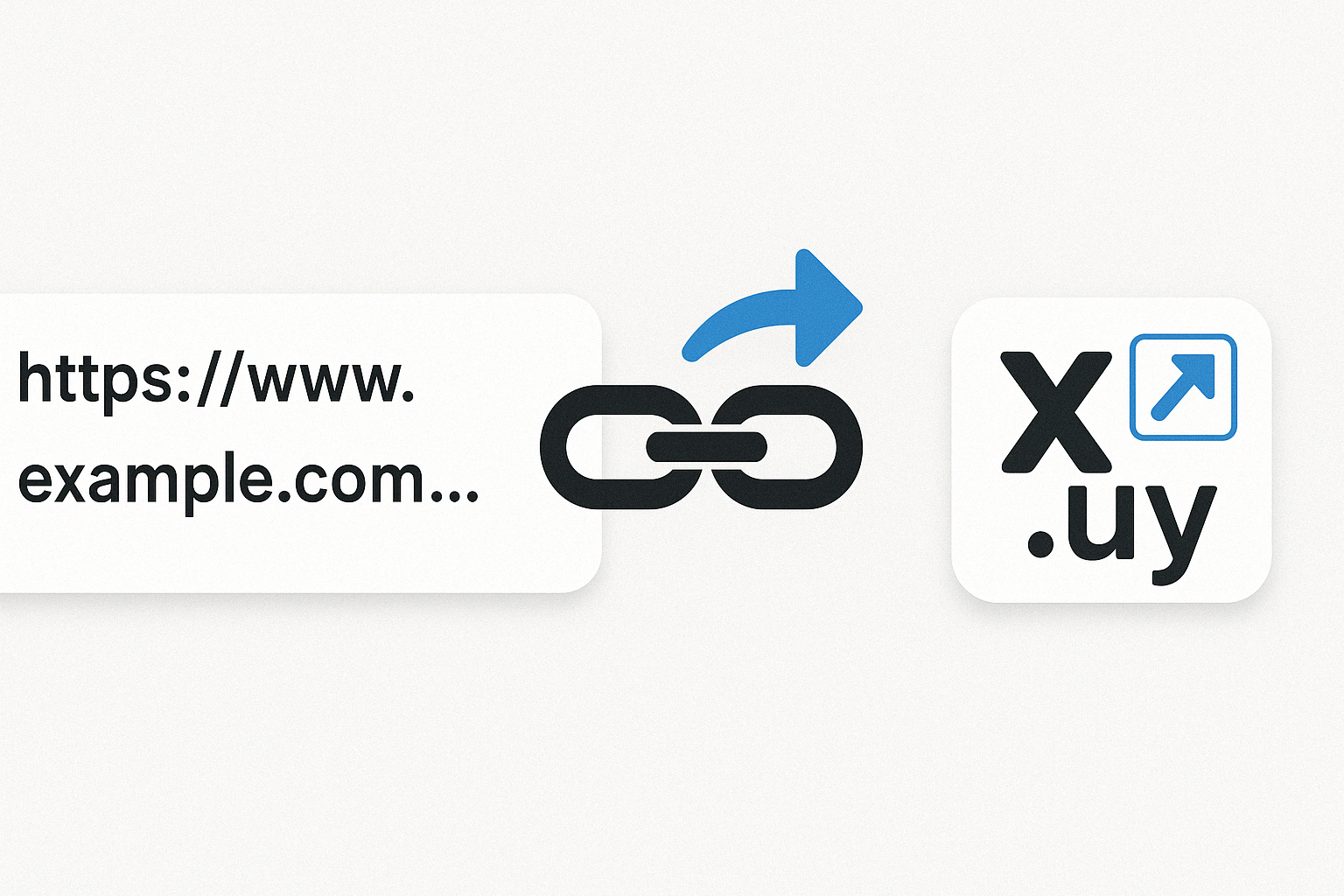 Mídia 2 de x.uy - O mais curto encurtador de URL do mundo