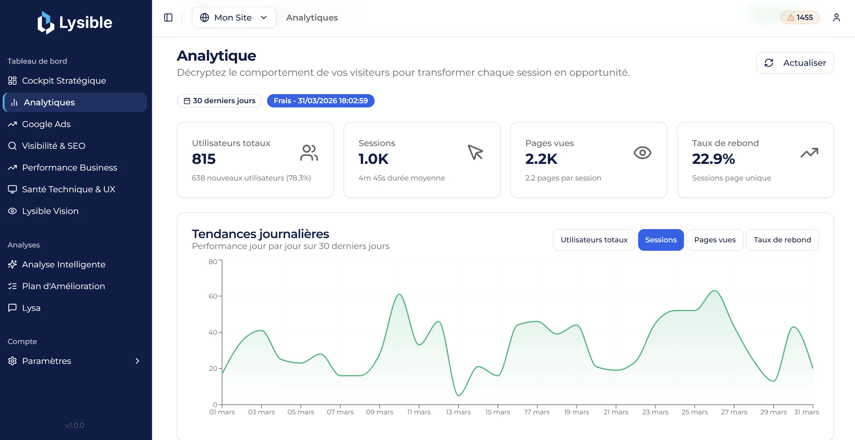Lysible - Outil d'Analyse de Données Web gallery image