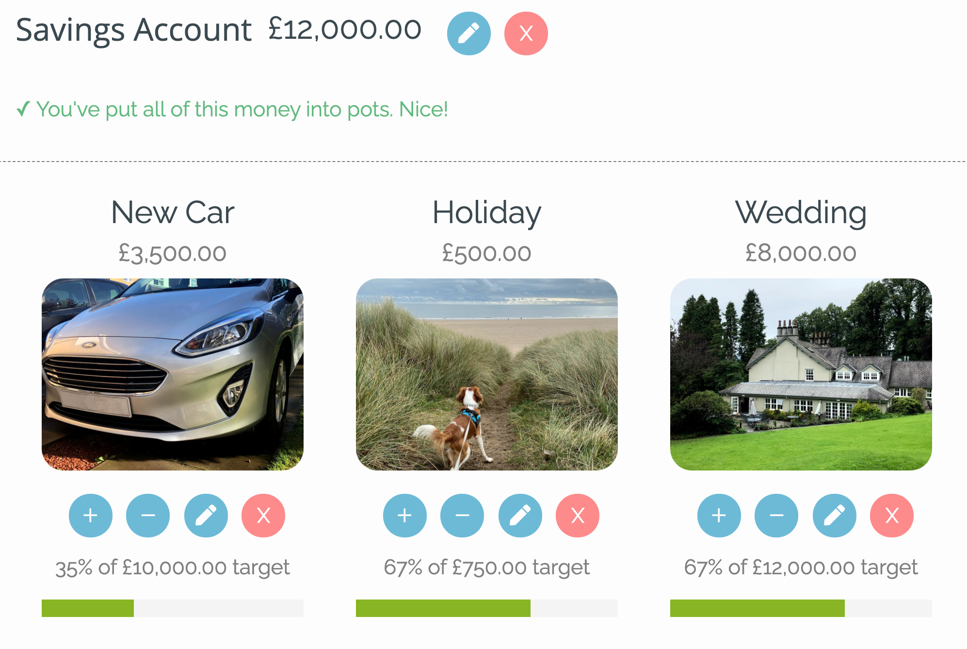 Rolo's Money Box gallery image