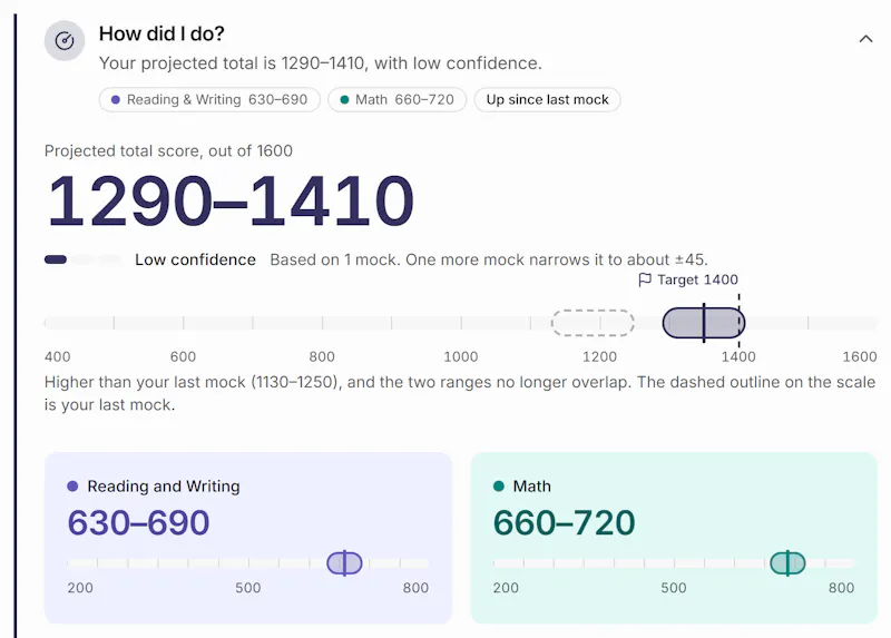 Preptics beta launch screenshot 1