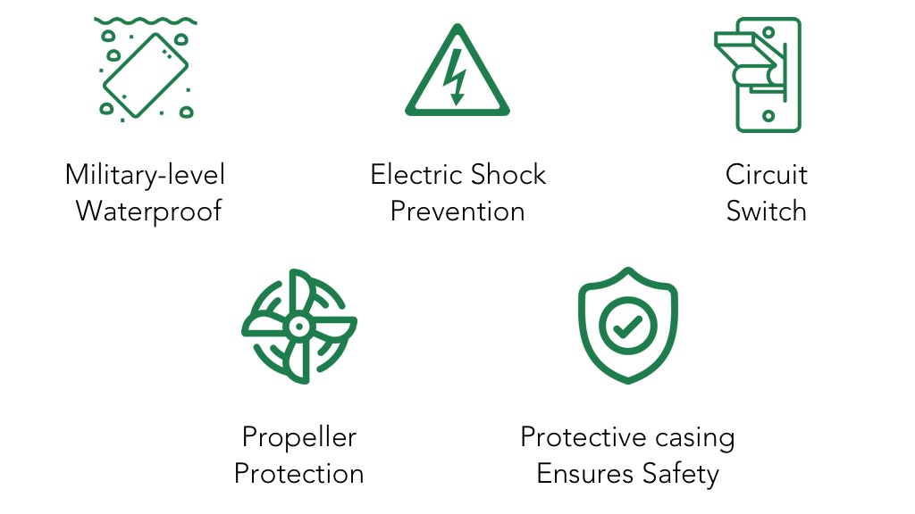 SubCruiser gallery image