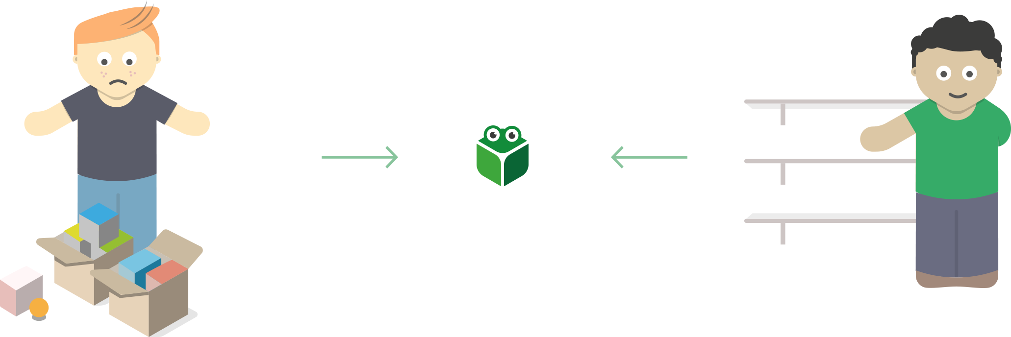 Djeepo gallery image