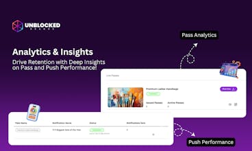 Passport gallery image