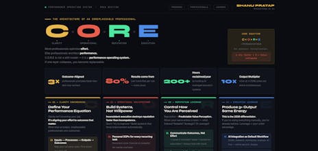 bhanupratap.co.in gallery image