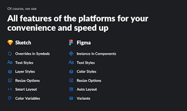 Source Wireframe Kit 2.0 gallery image