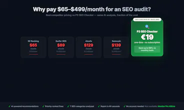 SEO Checker gallery image
