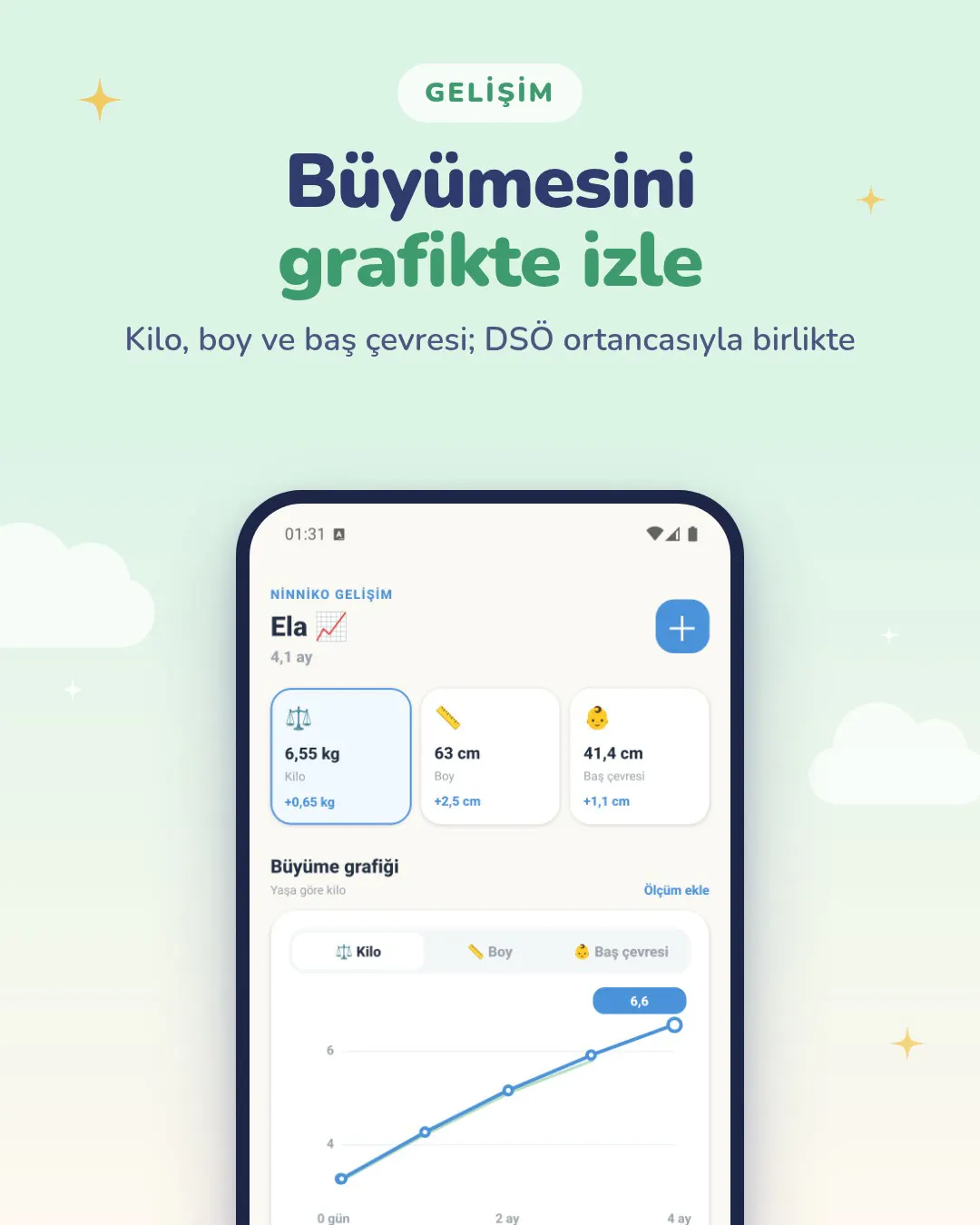 Ninniko: Bebek Takibi, Emzirme gallery image