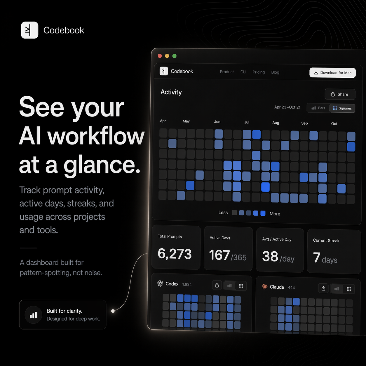 Codebook gallery image