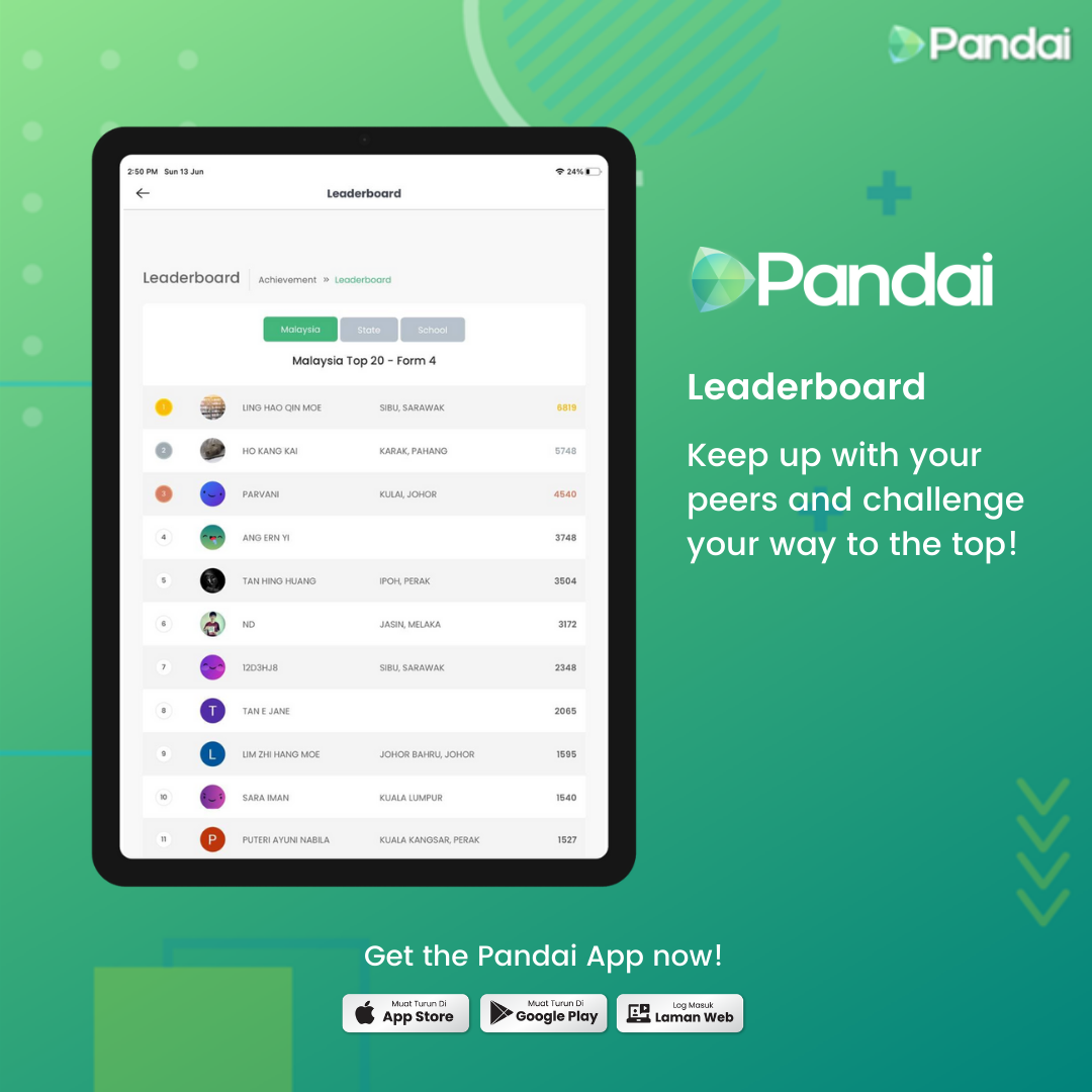 Pandai gallery image