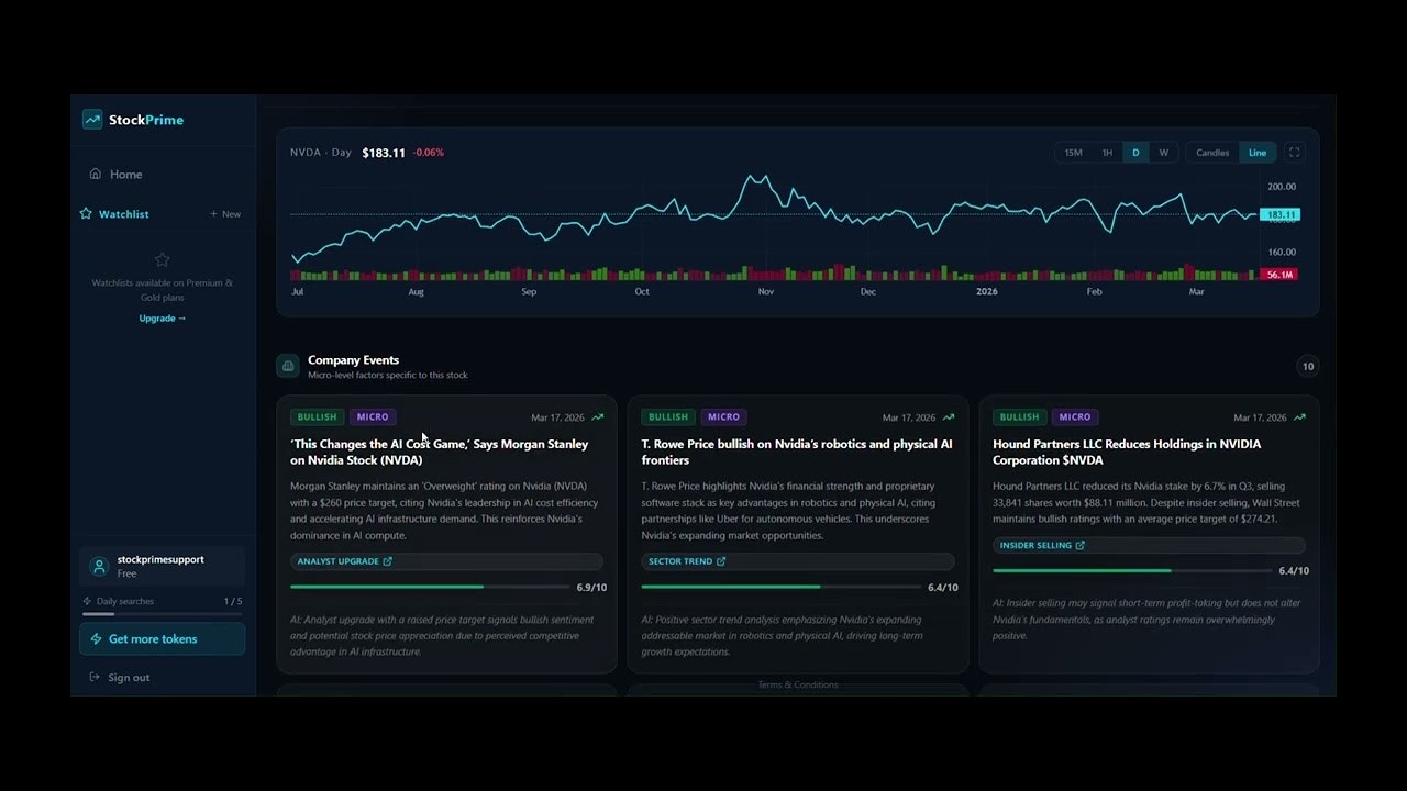 StockPrime gallery image