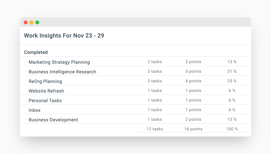 TeamHQ gallery image