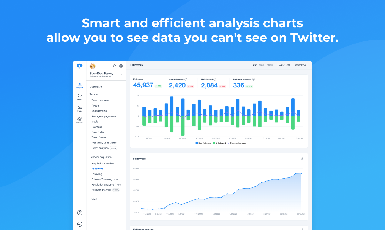 SocialDog gallery image