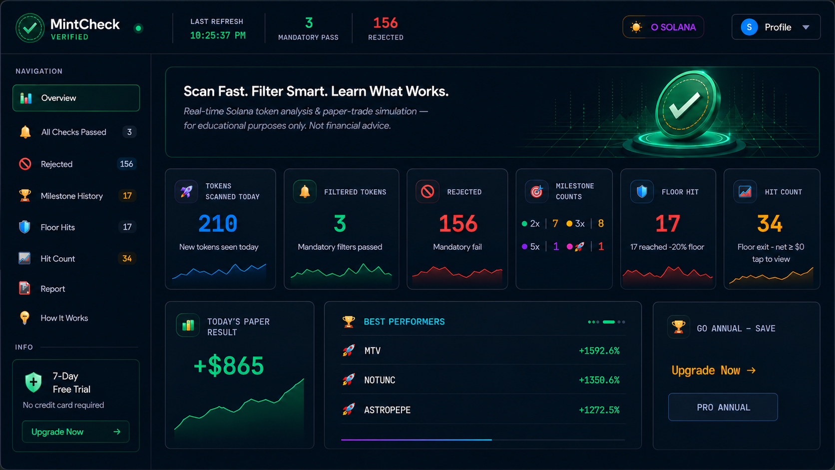 MintCheck gallery image