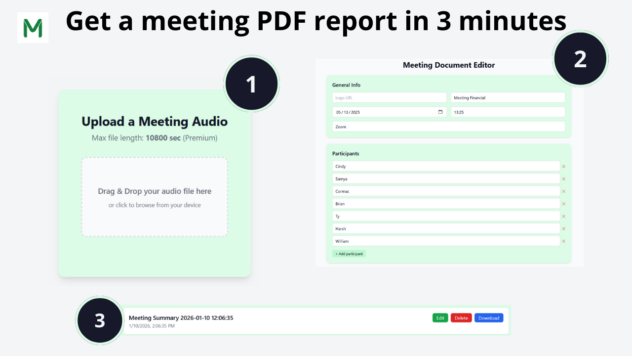 MeetiMin - Main product screenshot demonstrating key features and user interface