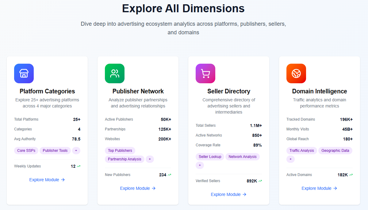 PublisherLens - Screenshot 2 preview