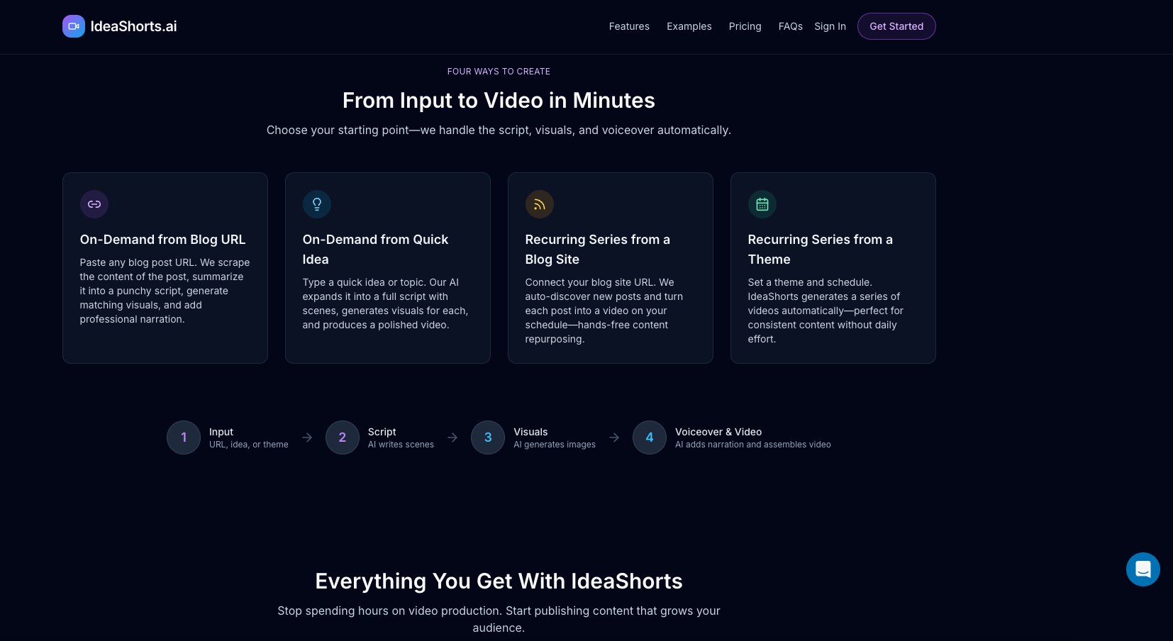 IdeaShorts gallery image