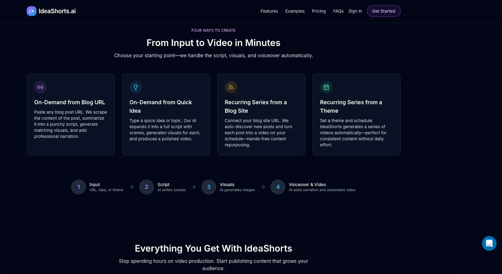 IdeaShorts screenshot 3