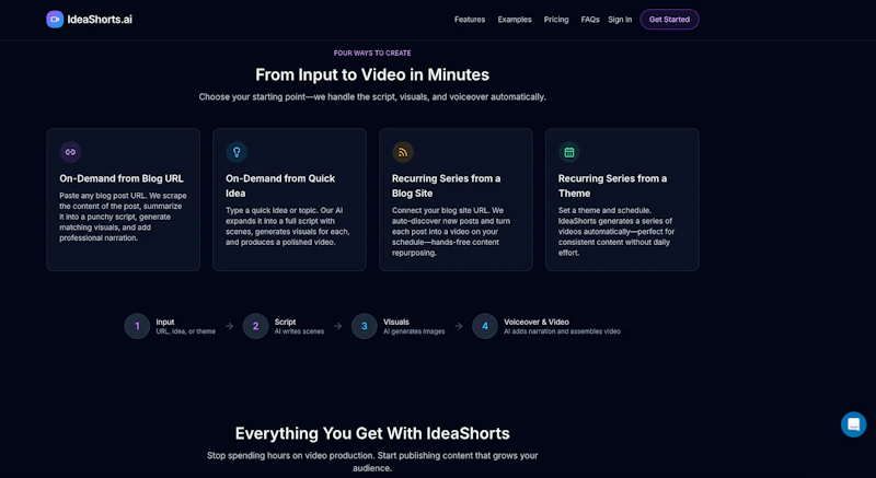 IdeaShorts screenshot 3