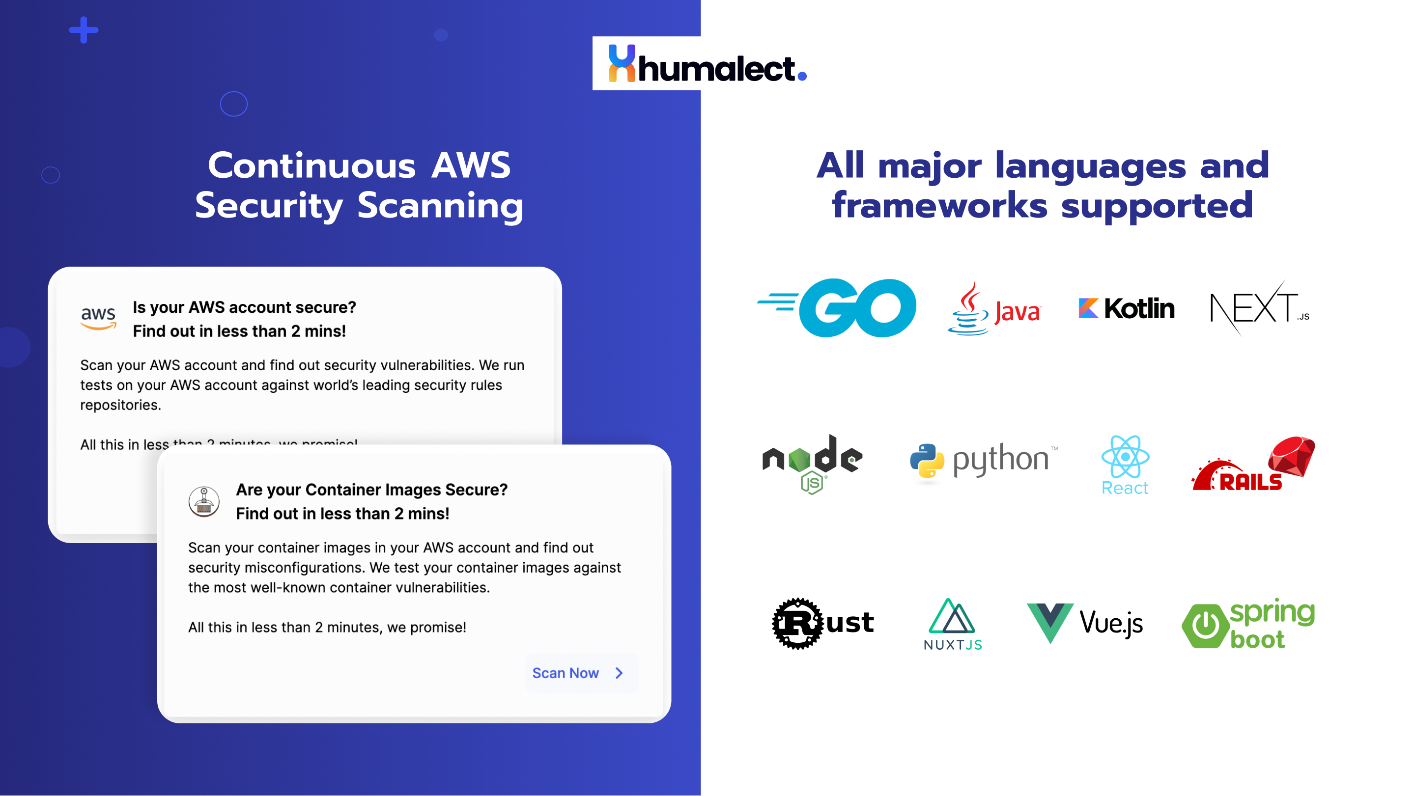 Humalect - Начните развертываться на Kubernetes за считанные минуты в своем собственном облаке медиа 8