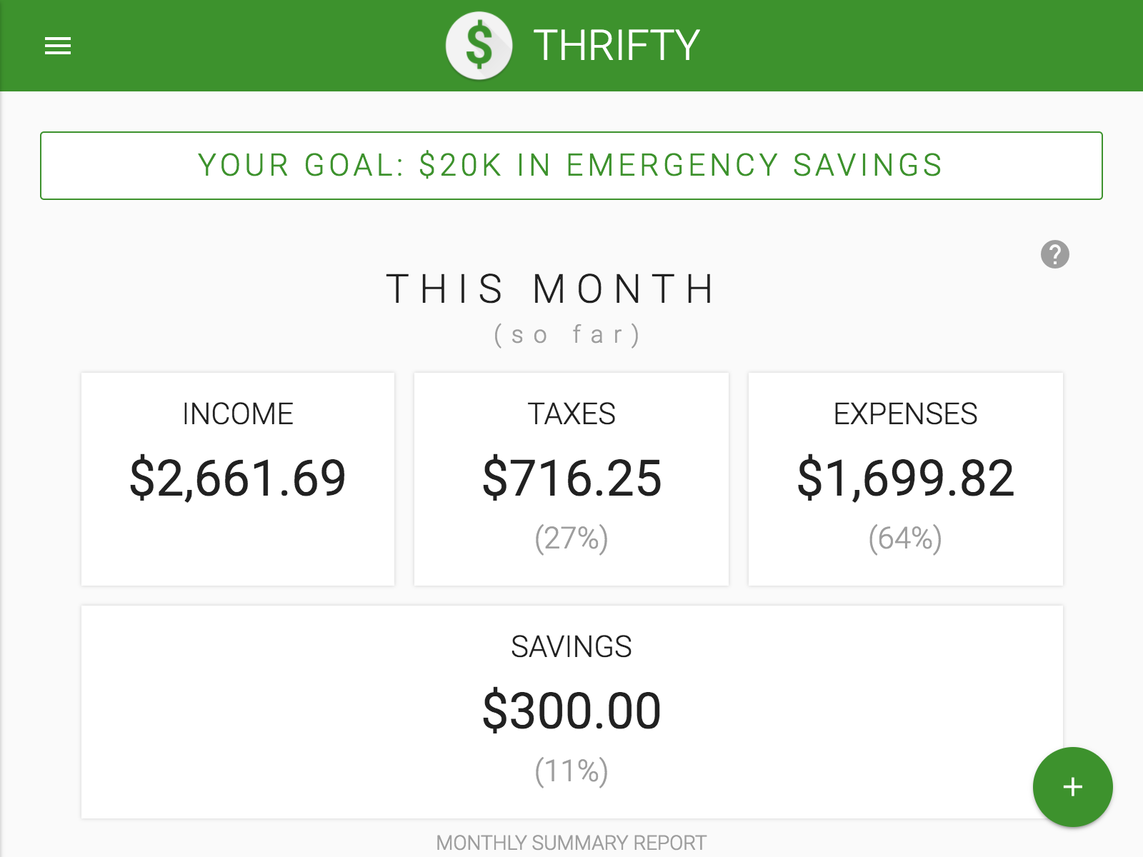 Thrifty gallery image