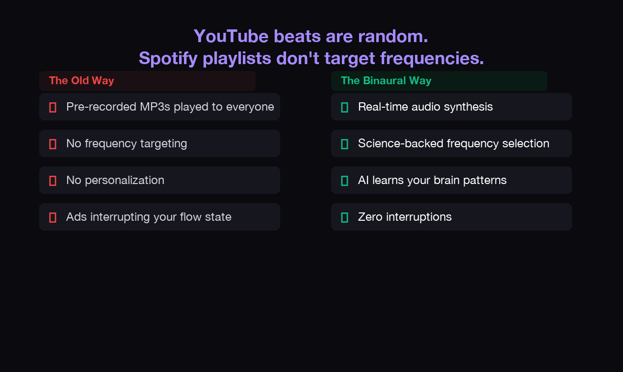 The Binaural gallery image