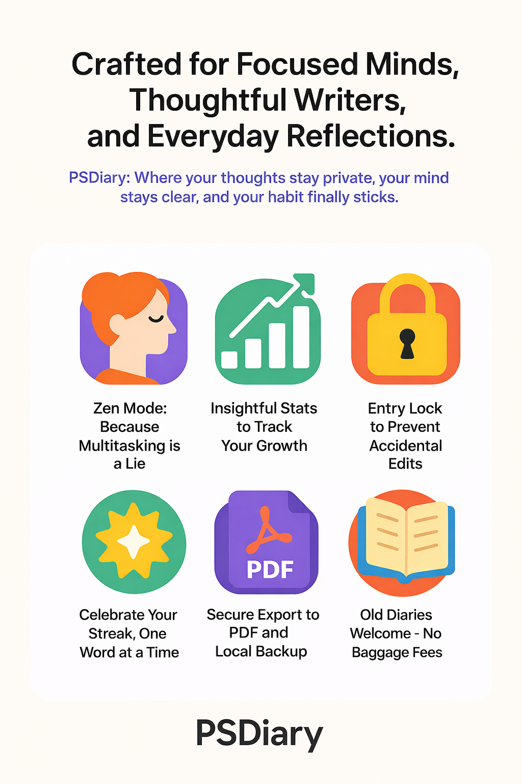 PSDiary - Screenshot 2 showing product features and functionality