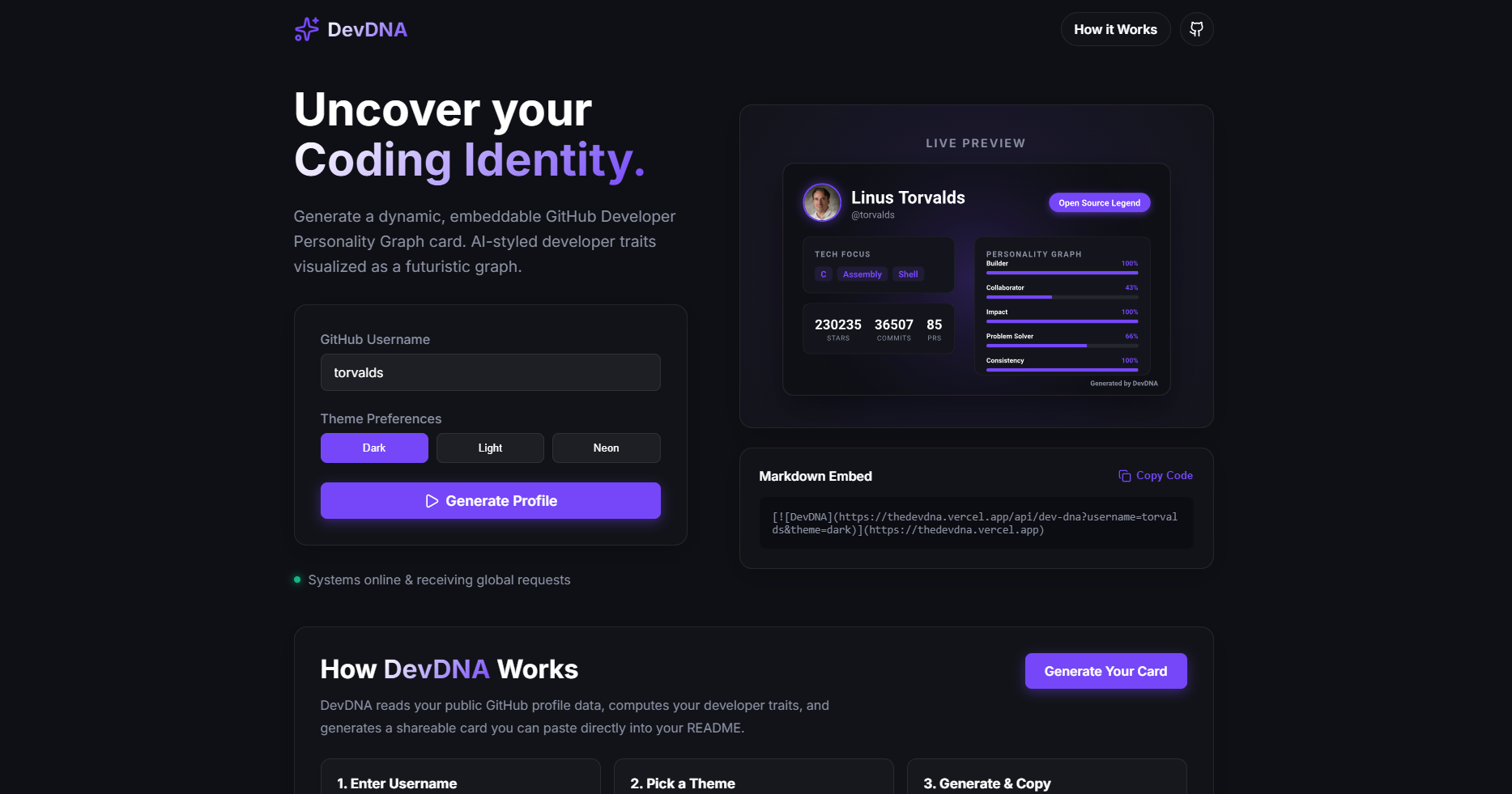 DevDNA gallery image