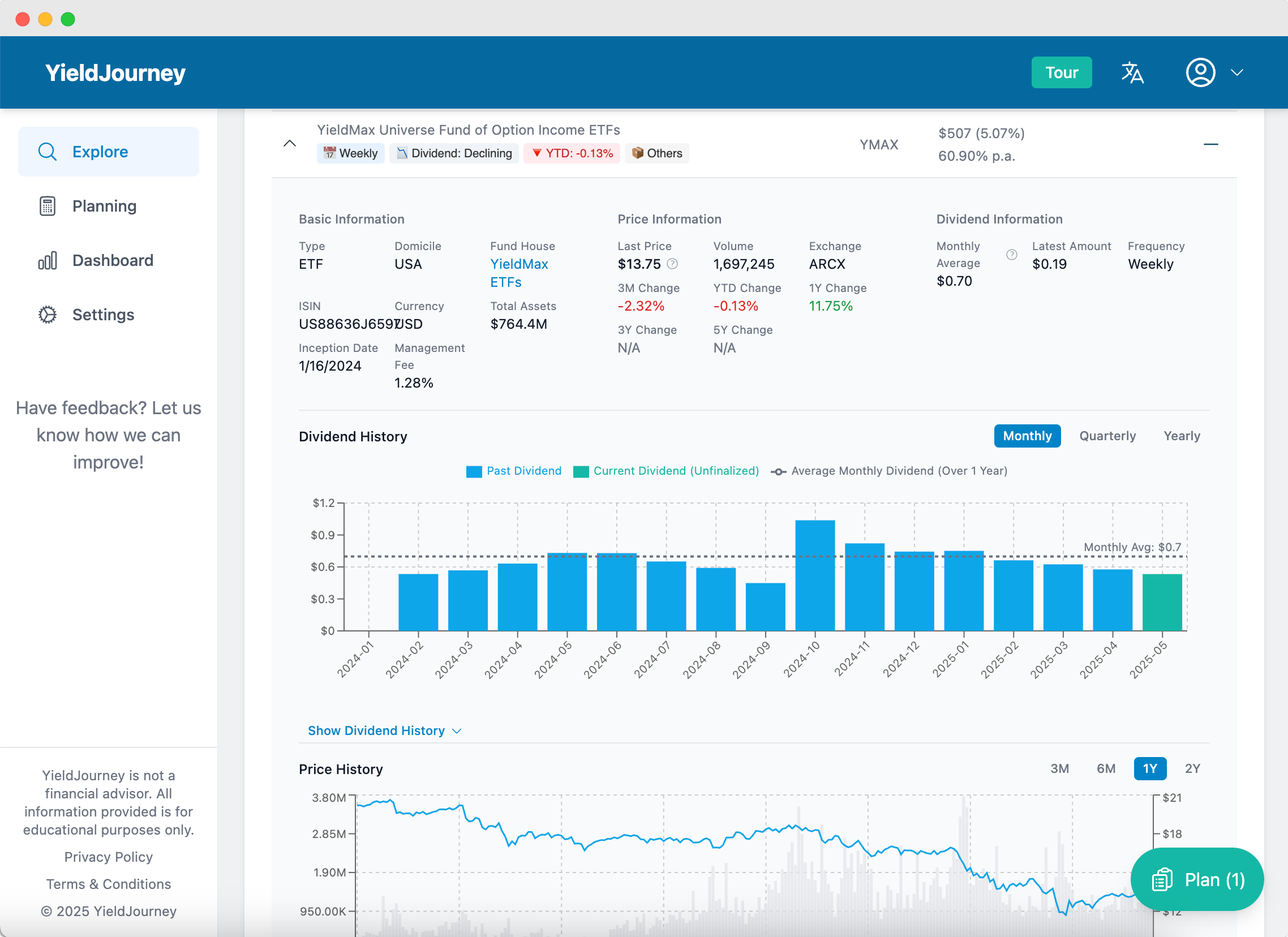 Raldjourney: dividendi mensili principali media 3