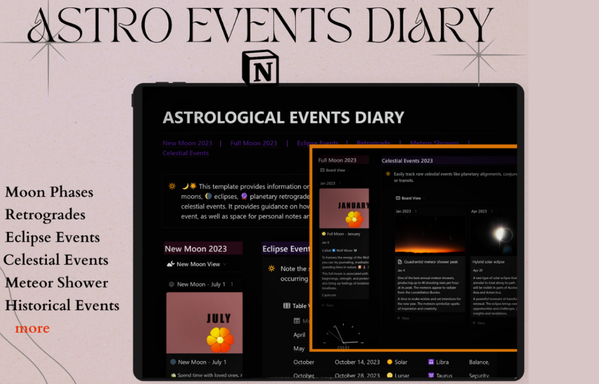 وسائط مذكرات الأحداث الفلكية - يوفر قالب الفكرة جميع أحداث Astro الأساسية 1