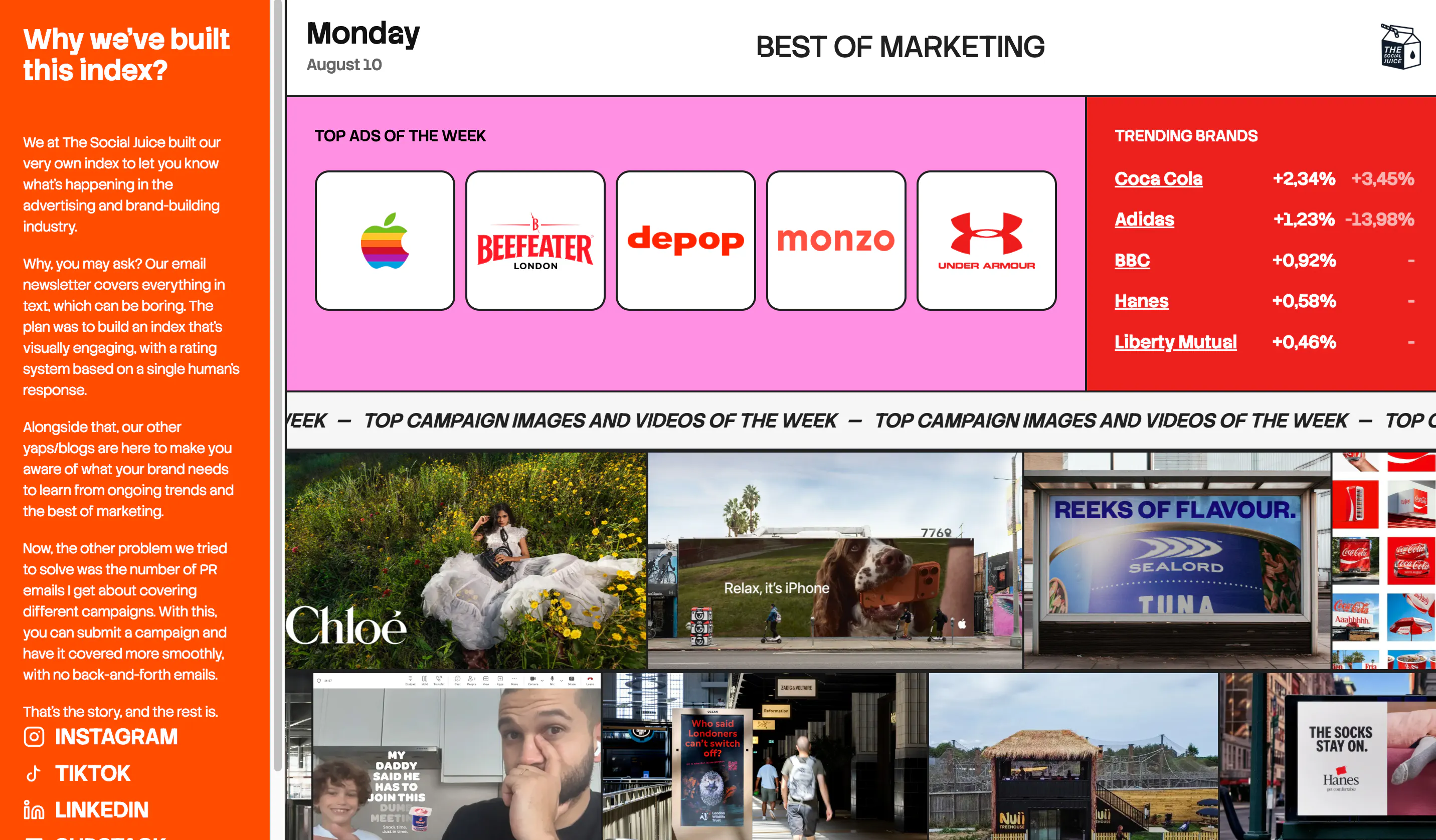 Best of Marketing Index