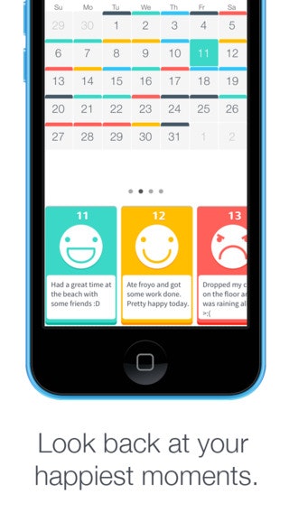 Happyness gallery image