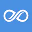Social Software Observer