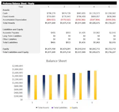 Human Intelligence Business Plans gallery image
