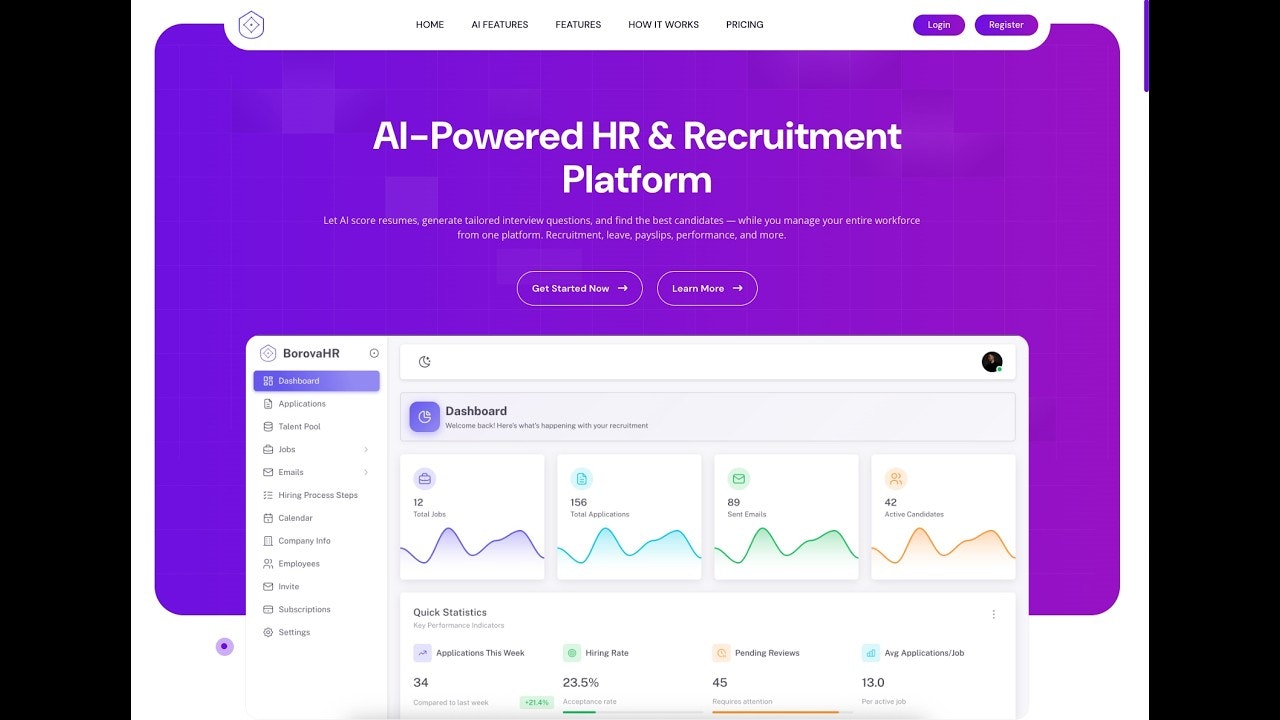 BorovaHR gallery image