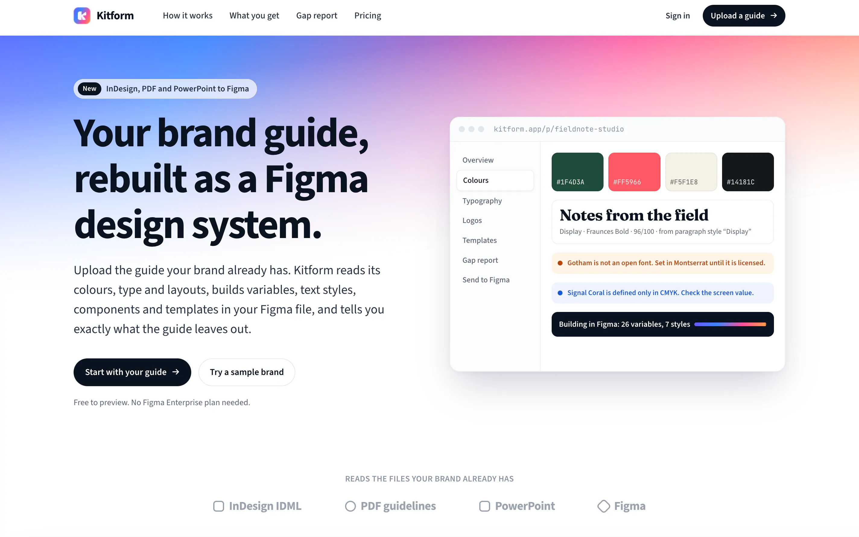 Kitform gallery image