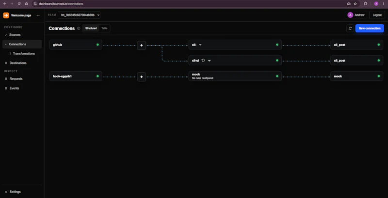 fasthook screenshot 3