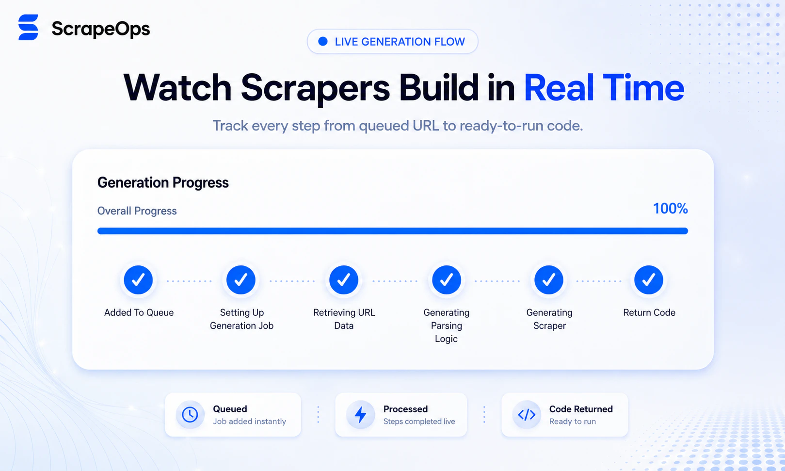 AI Web Scraper Builder screenshot 3