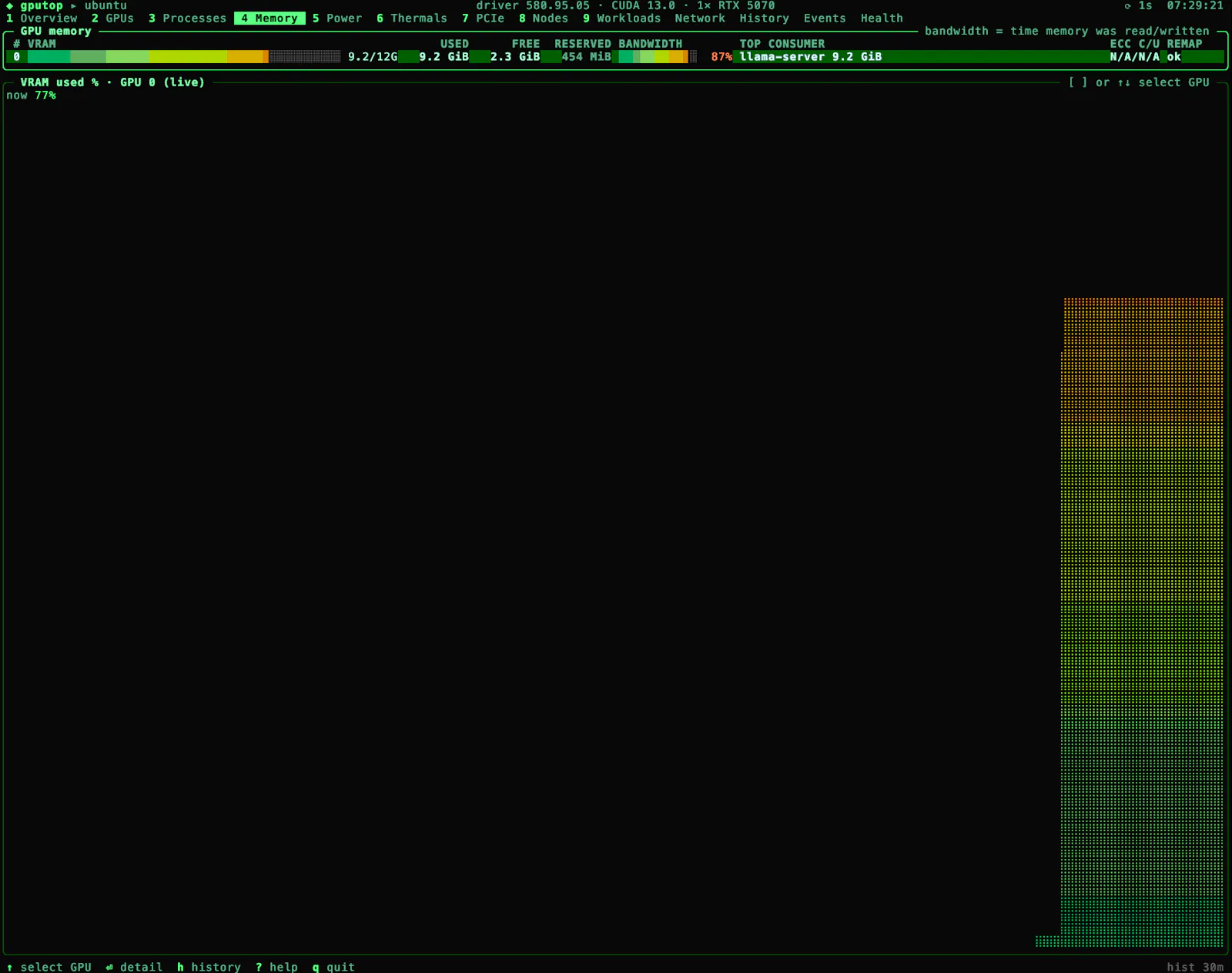 gputop — GPU infrastructure, in focus screenshot 4