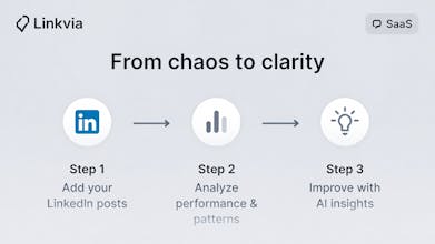 Linkvia gallery image