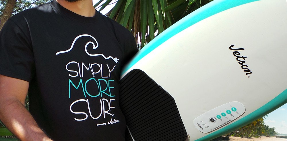 Impact Wrap - Personal gallery image